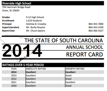 Riverside HS 2014 report card 1